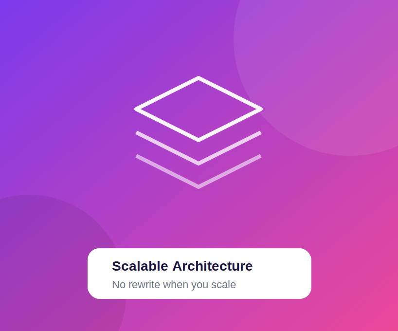 Scalable architecture built for growth
